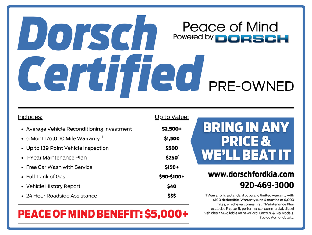 2023 Cadillac CT5 V-Series